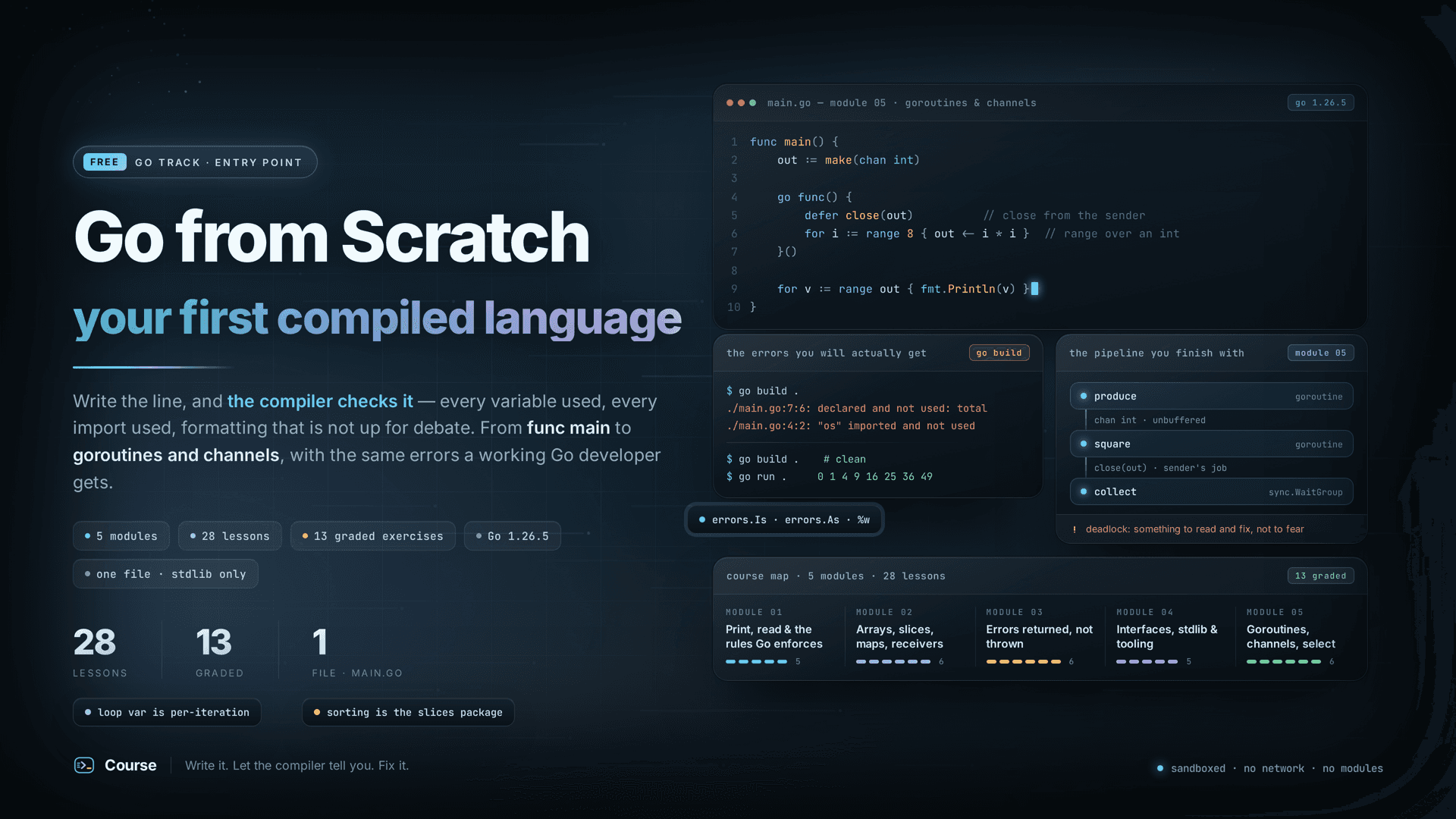 Go from Scratch: your first compiled language cover